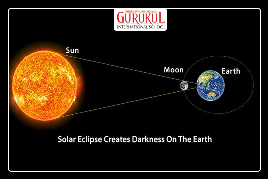 Surya Grahan 2022 On what date will the solar eclipse take place next month  | Surya Grahan 2022 : पुढील महिन्यात कोणत्या तारखेला होणार सूर्यग्रहण?